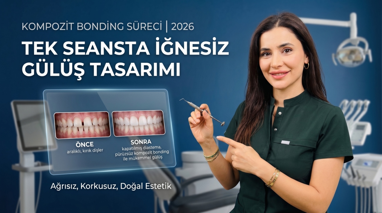 Tek Seansta, İğnesiz ve Ağrısız Gülüş Tasarımı Kompozit Bonding Süreci