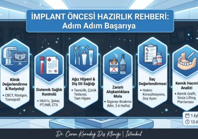 Uzm. Dt. Ceren Karadağ – Estetik Diş Hekimi & İmplant Tedavisi İstanbul
