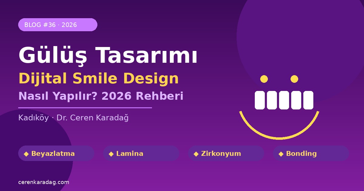 Gülüş Tasarımı Nedir ve Nasıl Yapılır?2026 Kapsamlı Rehberi